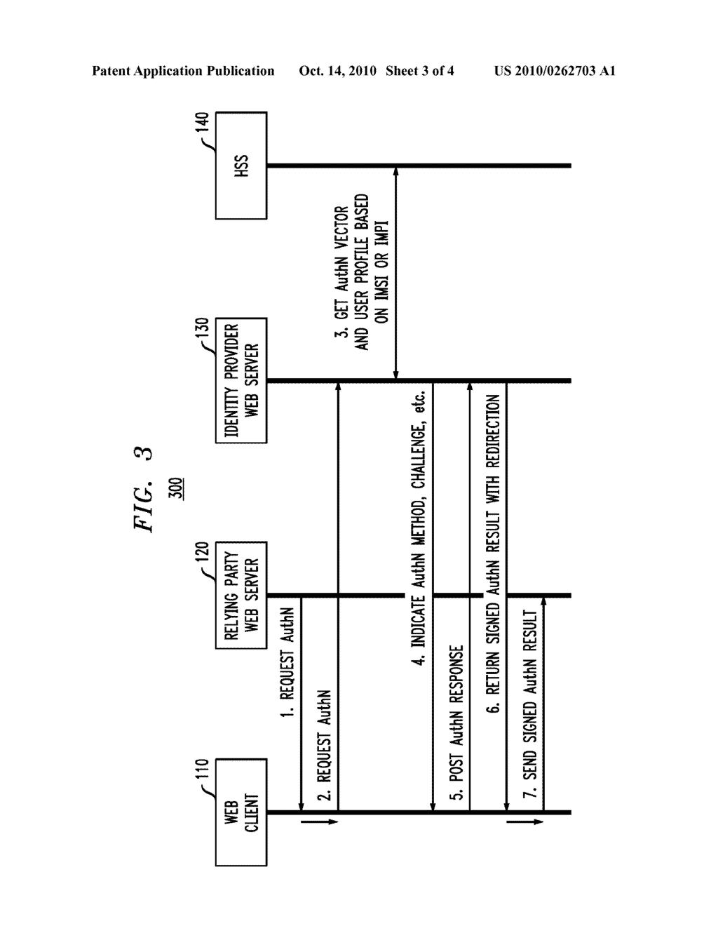 IDENTITY MANAGEMENT SERVICES PROVIDED BY NETWORK OPERATOR - diagram, schematic, and image 04