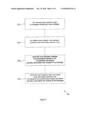 System and Method for Determining Trust for SIP Messages diagram and image