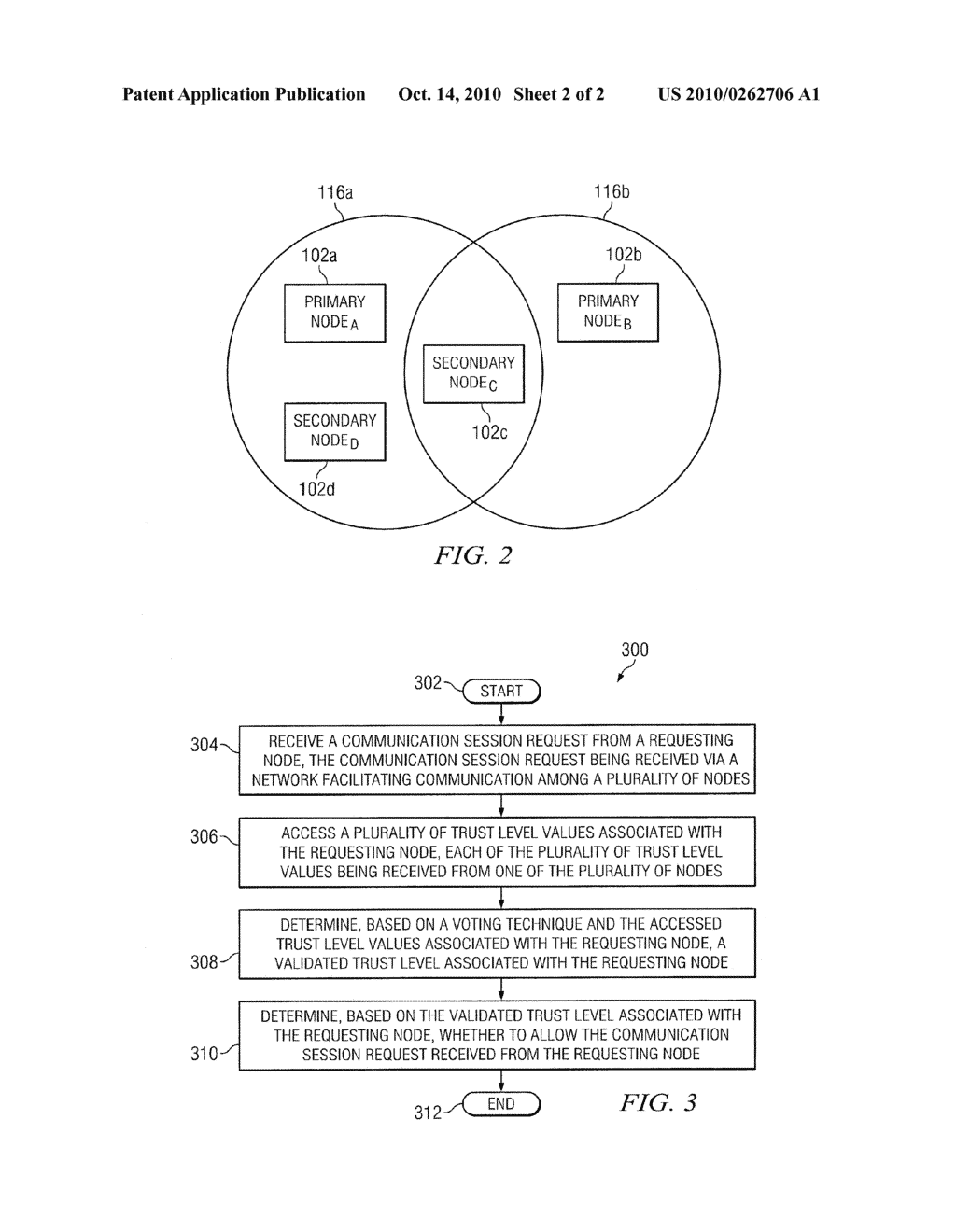 Network Security Using Trust Validation - diagram, schematic, and image 03