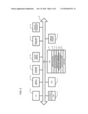 REMOTE OPERATION OF PROCESS CONTROL EQUIPMENT OVER CUSTOMER SUPPLIED NETWORK diagram and image