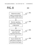 METHOD AND APPARATUS FOR DELIVERY OF SCALABLE MEDIA DATA diagram and image