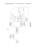 OPTIMIZING ACCESS TO FEDERATION INFRASTRUCTURE-BASED RESOURCES diagram and image