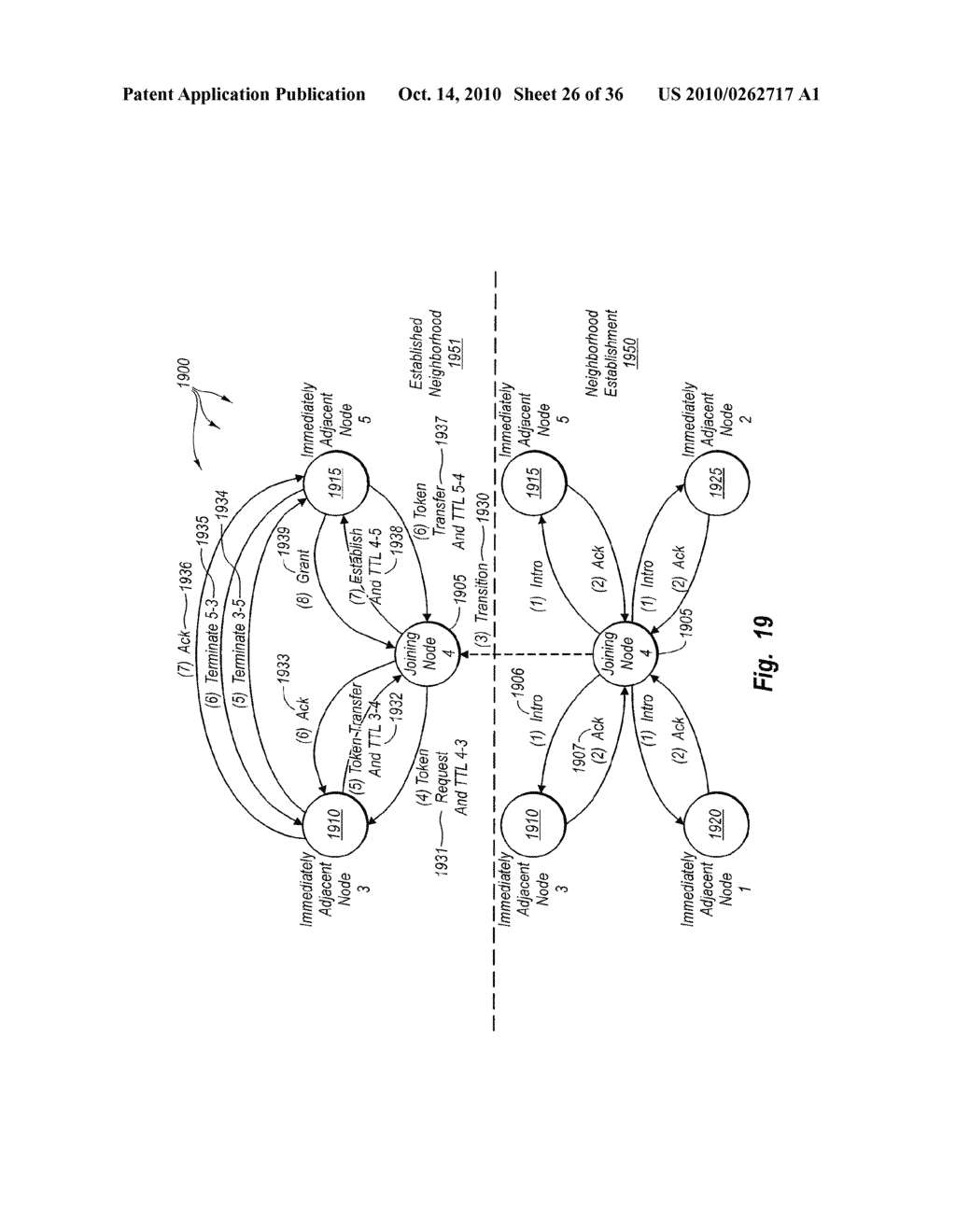 OPTIMIZING ACCESS TO FEDERATION INFRASTRUCTURE-BASED RESOURCES - diagram, schematic, and image 27