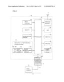 INPUT SYSTEM ENABLING CONNECTION OF EVEN EXPANSION EQUIPMENT FOR EXPANDING FUNCTION, THAT TRANSMITS RELATIVELY LARGE AMOUNT OF DATA, TO PERIPHERAL EQUIPMENT AND INFORMATION PROCESSING SYSTEM diagram and image