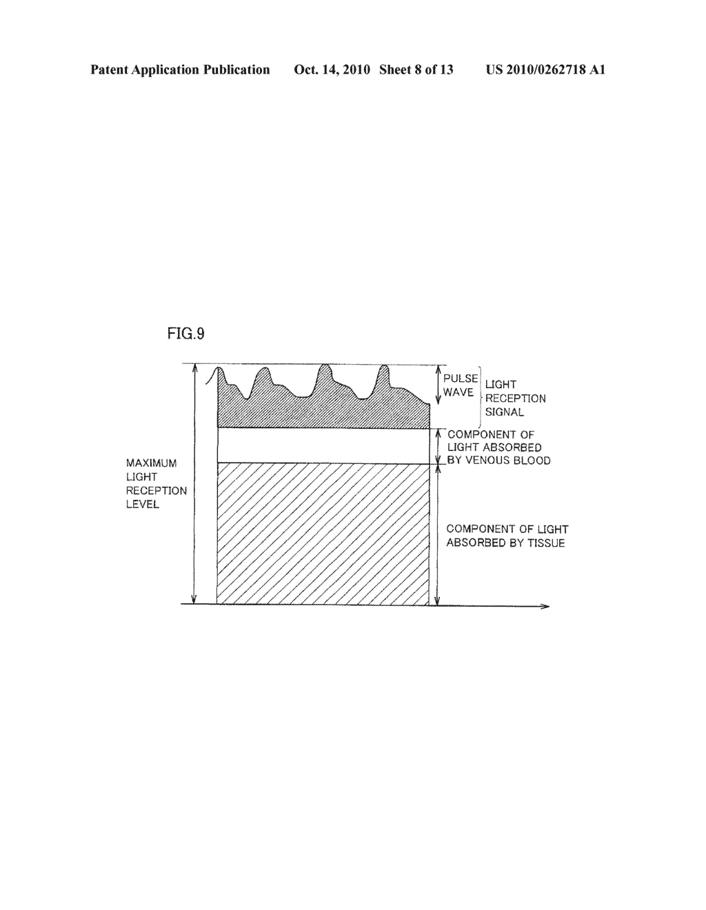 INPUT SYSTEM ENABLING CONNECTION OF EVEN EXPANSION EQUIPMENT FOR EXPANDING FUNCTION, THAT TRANSMITS RELATIVELY LARGE AMOUNT OF DATA, TO PERIPHERAL EQUIPMENT AND INFORMATION PROCESSING SYSTEM - diagram, schematic, and image 09