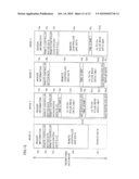 INPUT SYSTEM ENABLING CONNECTION OF EVEN EXPANSION EQUIPMENT FOR EXPANDING FUNCTION, THAT TRANSMITS RELATIVELY LARGE AMOUNT OF DATA, TO PERIPHERAL EQUIPMENT AND INFORMATION PROCESSING SYSTEM diagram and image