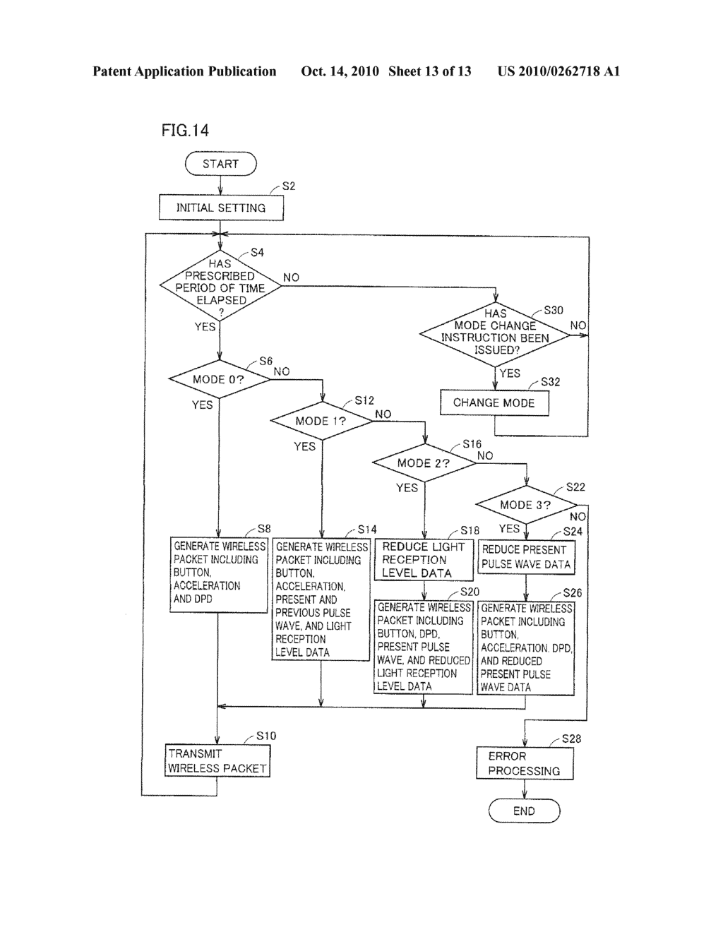 INPUT SYSTEM ENABLING CONNECTION OF EVEN EXPANSION EQUIPMENT FOR EXPANDING FUNCTION, THAT TRANSMITS RELATIVELY LARGE AMOUNT OF DATA, TO PERIPHERAL EQUIPMENT AND INFORMATION PROCESSING SYSTEM - diagram, schematic, and image 14