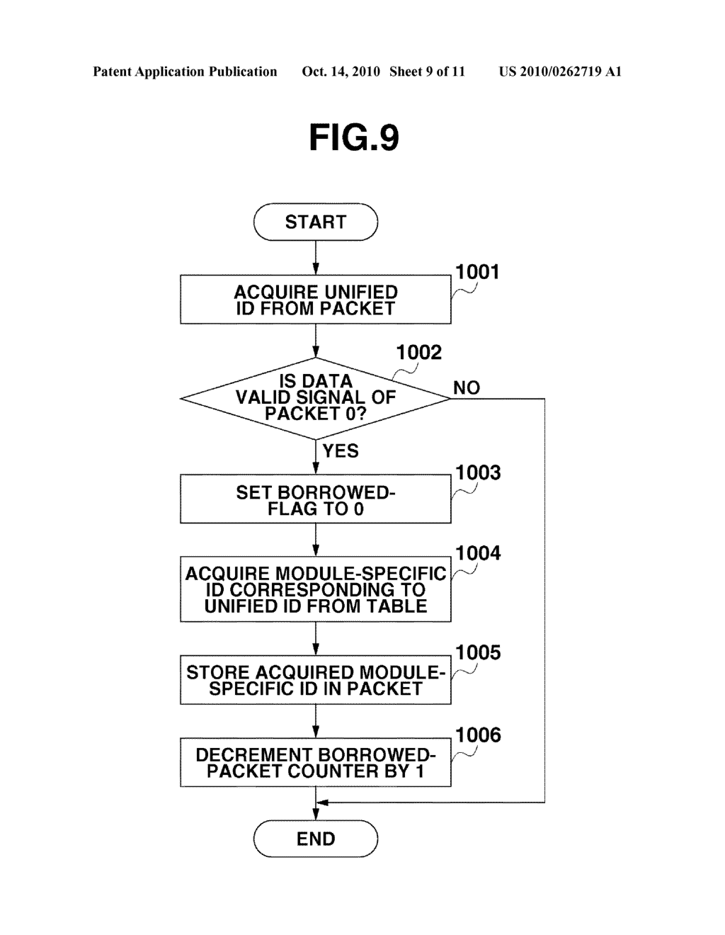 INFORMATION PROCESSING APPARATUS, AND INFORMATION PROCESSING METHOD - diagram, schematic, and image 10