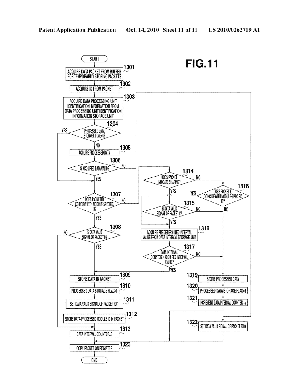 INFORMATION PROCESSING APPARATUS, AND INFORMATION PROCESSING METHOD - diagram, schematic, and image 12