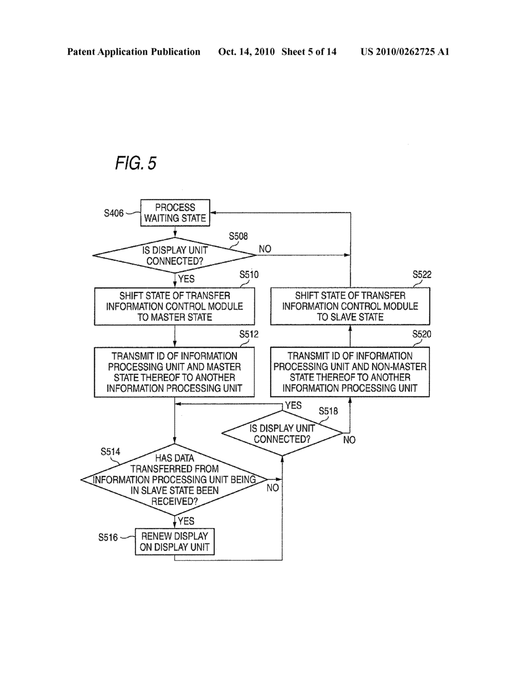 INFORMATION PROCESSING SYSTEM, INFORMATION PROCESSING UNIT AND COMPUTER READABLE MEDIUM - diagram, schematic, and image 06