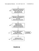 Method and apparatus for implementing a limited functionality embedded universal serial (USB) host controller on a fully functional downstream USB port diagram and image