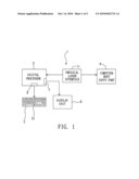 PERIPHERAL INTERFACE diagram and image