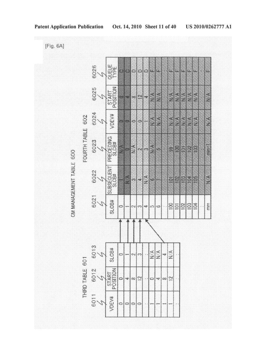 STORAGE APPARATUS AND METHOD FOR ELIMINATING REDUNDANT DATA STORAGE USING STORAGE APPARATUS - diagram, schematic, and image 12