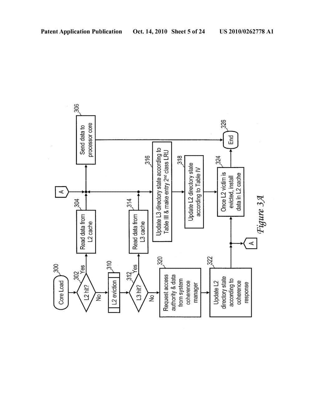 Empirically Based Dynamic Control of Transmission of Victim Cache Lateral Castouts - diagram, schematic, and image 06