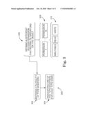 TYPE SYSTEM SUPPORT FOR MEMORY ISOLATION PERMISSIONS diagram and image