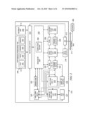 MANAGING INSTRUCTIONS FOR MORE EFFICIENT LOAD/STORE UNIT USAGE diagram and image