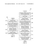 MANAGING INSTRUCTIONS FOR MORE EFFICIENT LOAD/STORE UNIT USAGE diagram and image