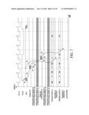 DEBUG SIGNALING IN A MULTIPLE PROCESSOR DATA PROCESSING SYSTEM diagram and image