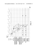 DEBUG SIGNALING IN A MULTIPLE PROCESSOR DATA PROCESSING SYSTEM diagram and image