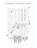 DEBUG SIGNALING IN A MULTIPLE PROCESSOR DATA PROCESSING SYSTEM diagram and image