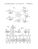 Detecting and Handling Short Forward Branch Conversion Candidates diagram and image