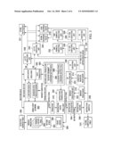 Detecting and Handling Short Forward Branch Conversion Candidates diagram and image