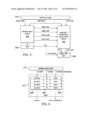 Detecting and Handling Short Forward Branch Conversion Candidates diagram and image