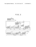 CONTENT TRANSMITTING APPARATUS, CONTENT TRANSMITTING METHOD, AND CONTENT TRANSMITTING PROGRAM diagram and image