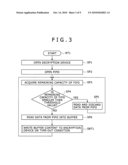 CONTENT TRANSMITTING APPARATUS, CONTENT TRANSMITTING METHOD, AND CONTENT TRANSMITTING PROGRAM diagram and image