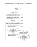 CONTENT TRANSMITTING APPARATUS, CONTENT TRANSMITTING METHOD, AND CONTENT TRANSMITTING PROGRAM diagram and image