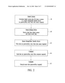 Secure Storage Device For Transfer Of Data diagram and image