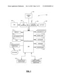 SYSTEMS, DEVICES, AND METHODS FOR SECURELY TRANSMITTING A SECURITY PARAMETER TO A COMPUTING DEVICE diagram and image