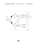 SYSTEMS, DEVICES, AND METHODS FOR SECURELY TRANSMITTING A SECURITY PARAMETER TO A COMPUTING DEVICE diagram and image