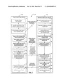 SYSTEMS, DEVICES, AND METHODS FOR SECURELY TRANSMITTING A SECURITY PARAMETER TO A COMPUTING DEVICE diagram and image