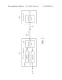 NETWORK APPARATUS WITH POWER SAVING CAPABILITY AND POWER SAVING METHOD APPLIED TO NETWORK MODULE diagram and image