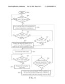 NETWORK APPARATUS WITH POWER SAVING CAPABILITY AND POWER SAVING METHOD APPLIED TO NETWORK MODULE diagram and image