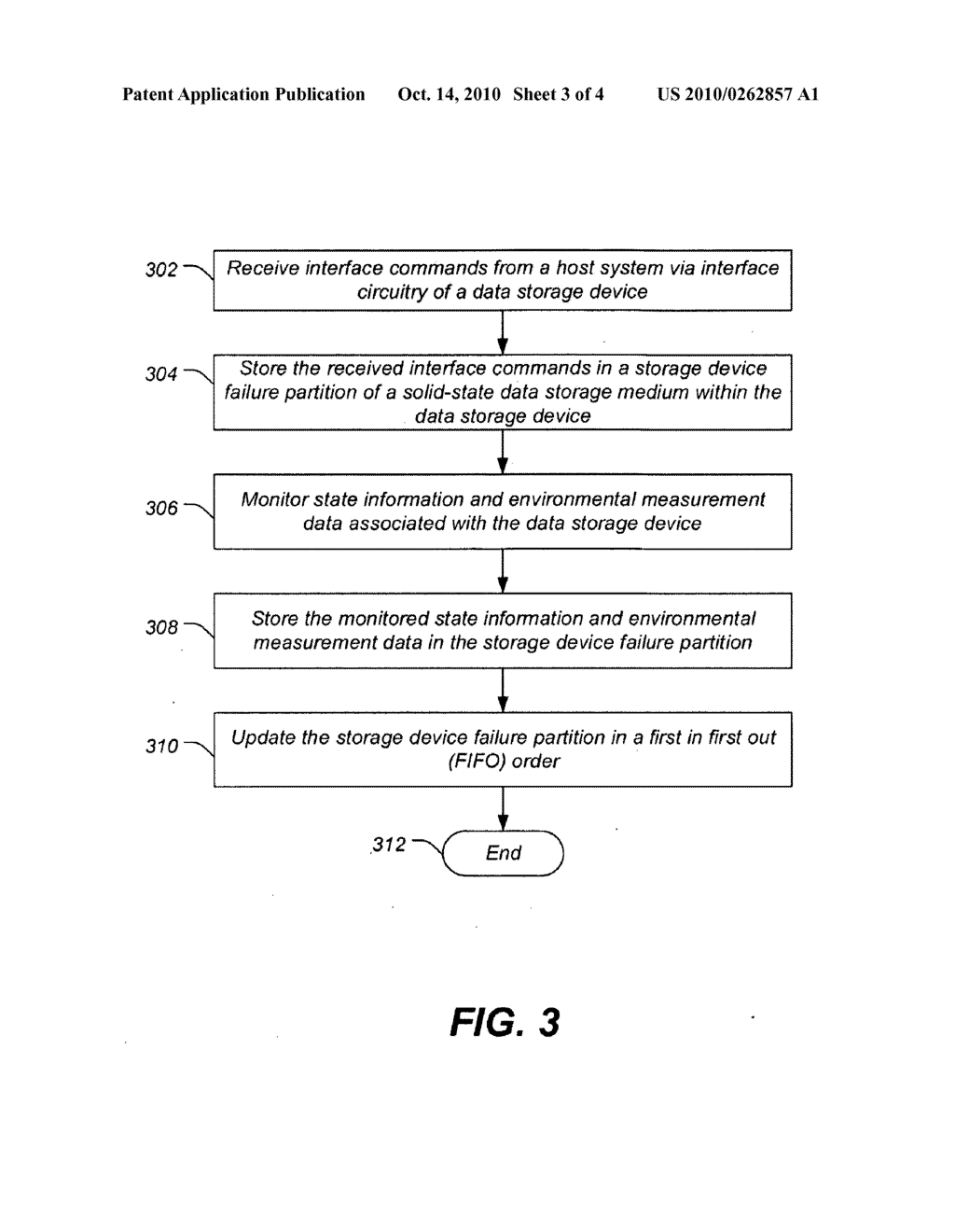 DATA STORAGE DEVICE INCLUDING A FAILURE DIAGNOSTIC LOG - diagram, schematic, and image 04