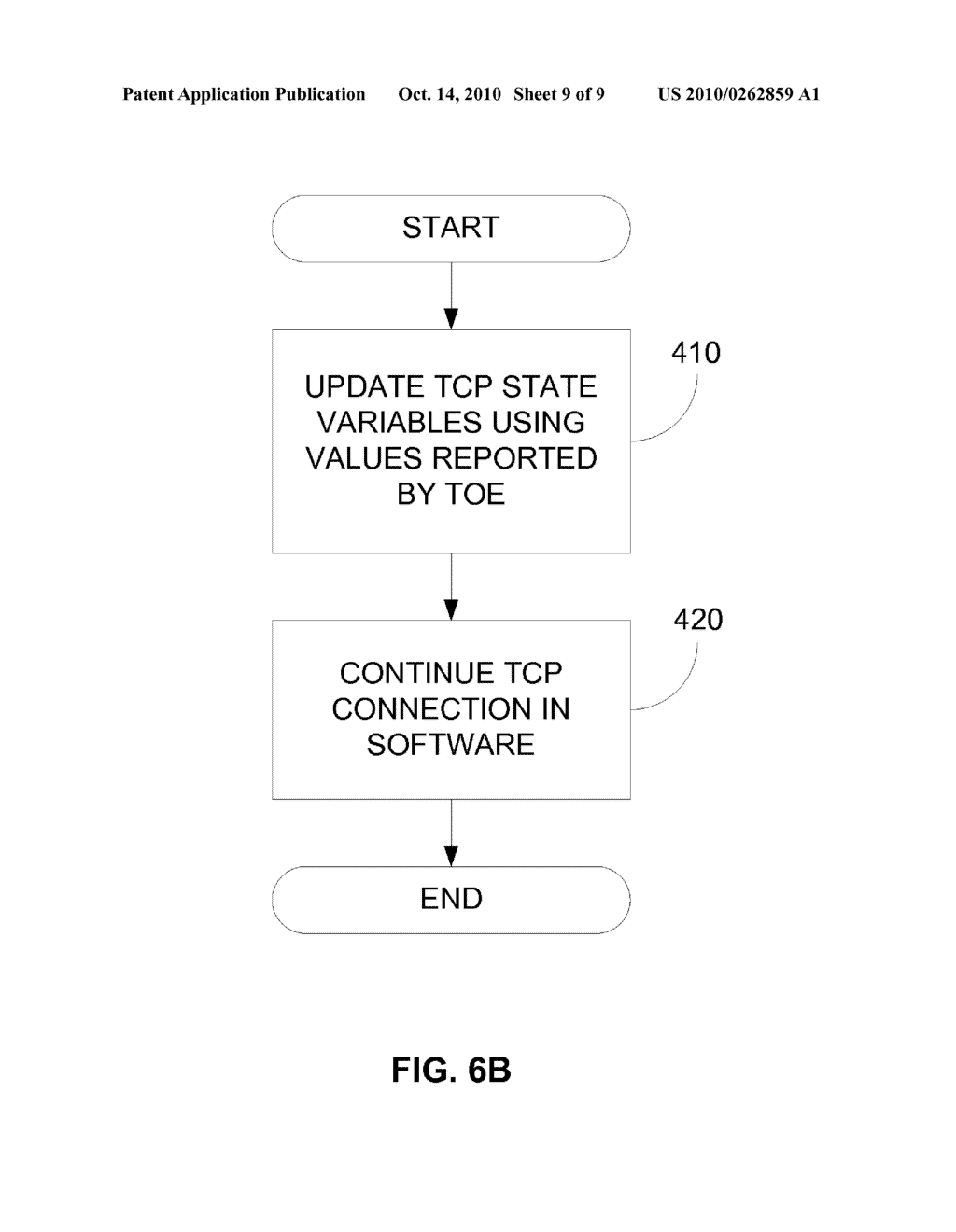 SYSTEM AND METHOD FOR FAULT TOLERANT TCP OFFLOAD - diagram, schematic, and image 10