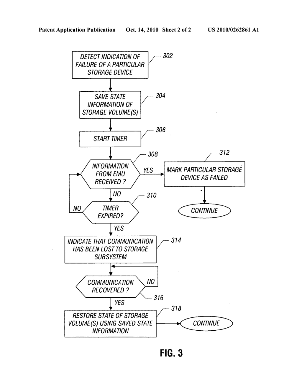 PRESERVING STATE INFORMATION OF A STORAGE SUBSYSTEM IN RESPONSE TO COMMUNICATION LOSS TO THE STORAGE SUBSYSTEM - diagram, schematic, and image 03