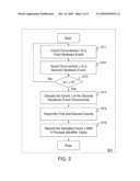 CONTEXT SWITCH SAMPLING diagram and image