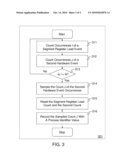 CONTEXT SWITCH SAMPLING diagram and image