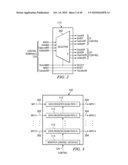 DOUBLE DATA RATE TEST INTERFACE AND ARCHITECTURE diagram and image