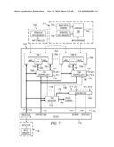 DOUBLE DATA RATE TEST INTERFACE AND ARCHITECTURE diagram and image