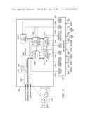 DOUBLE DATA RATE TEST INTERFACE AND ARCHITECTURE diagram and image