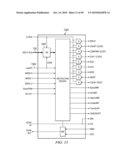 DOUBLE DATA RATE TEST INTERFACE AND ARCHITECTURE diagram and image