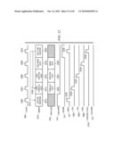 DOUBLE DATA RATE TEST INTERFACE AND ARCHITECTURE diagram and image