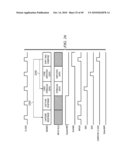 DOUBLE DATA RATE TEST INTERFACE AND ARCHITECTURE diagram and image