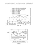 DOUBLE DATA RATE TEST INTERFACE AND ARCHITECTURE diagram and image