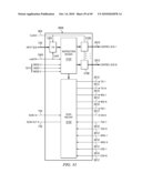 DOUBLE DATA RATE TEST INTERFACE AND ARCHITECTURE diagram and image