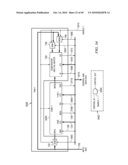 DOUBLE DATA RATE TEST INTERFACE AND ARCHITECTURE diagram and image